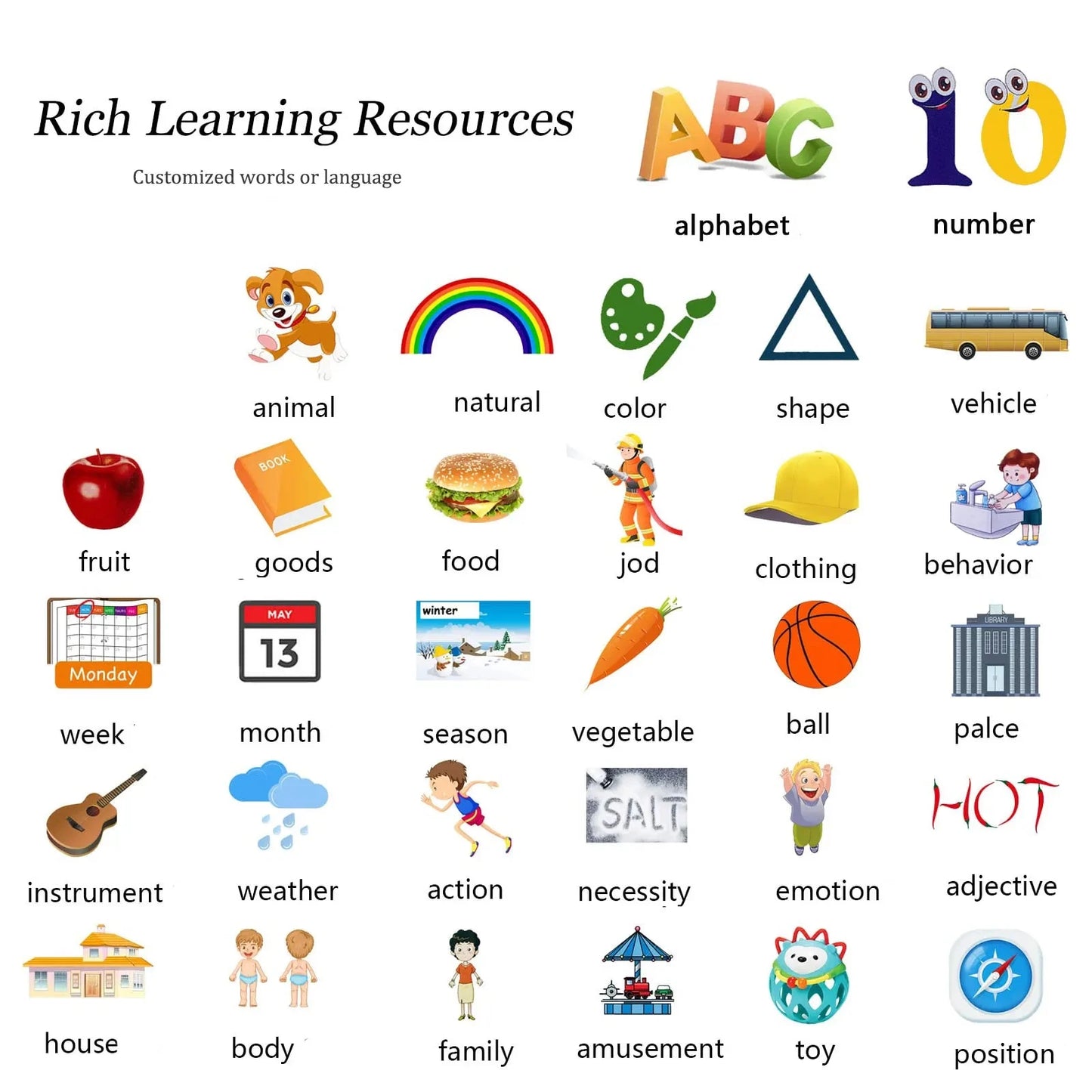 puzzle 3d - ENGO - TM - Cartes Flash d’Apprentissage de l’Anglais, Cartes Flash Parlantes
